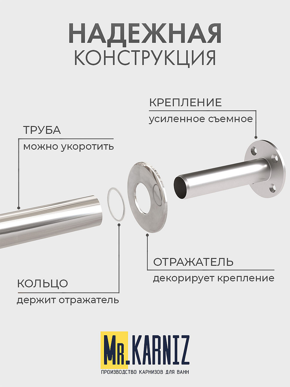 Карниз для ванной Угловой Асимметричный Дуга 150х90 Усиленный 20 мм фото 4