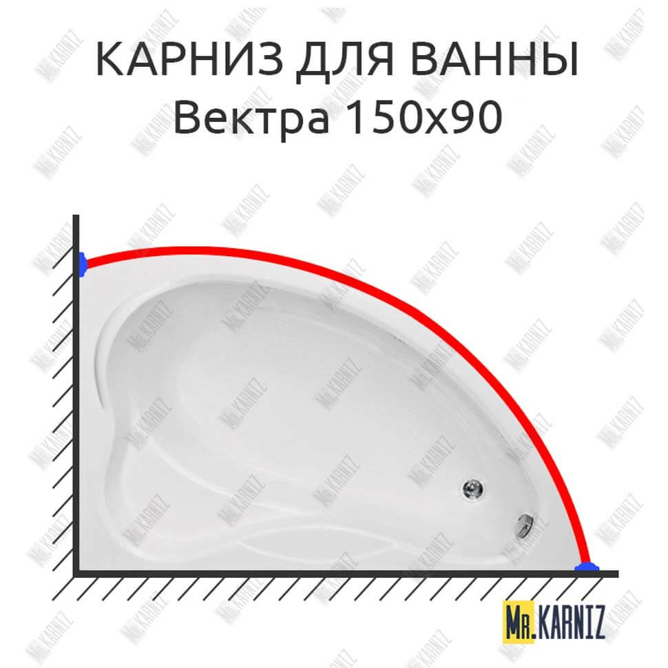 Карниз для ванны Bas Вектра 150х90 Усиленный 25 мм MrKARNIZ