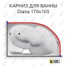 Карниз для ванны 1 MarKa Diana 170х105 Усиленный 20 мм MrKARNIZ фото 1
