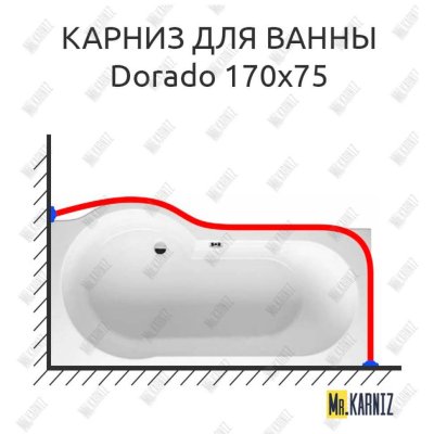 Карниз для ванны Riho Dorado 170х75 Усиленный 20 мм MrKARNIZ