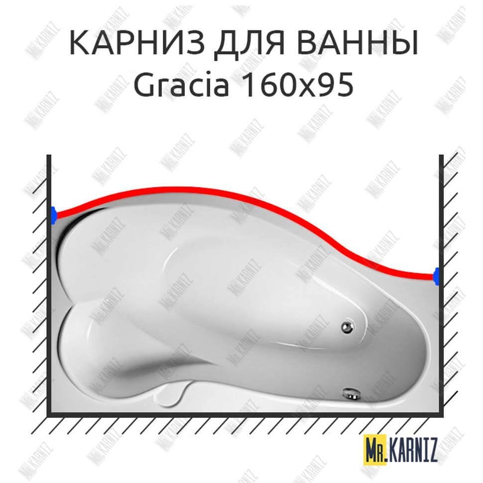 Карниз для ванны 1 MarKa Gracia Передний борт 160х95 Усиленный 20 мм MrKARNIZ Карниз для ванны 1 MarKa Gracia Передний борт 160х95 Усиленный 20 мм MrKARNIZ