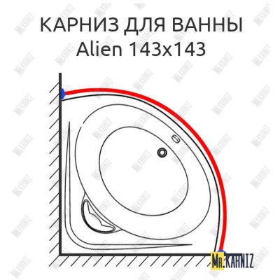 Карниз для ванны Doctor Jet Alien 143х143 Усиленный 20 мм MrKARNIZ