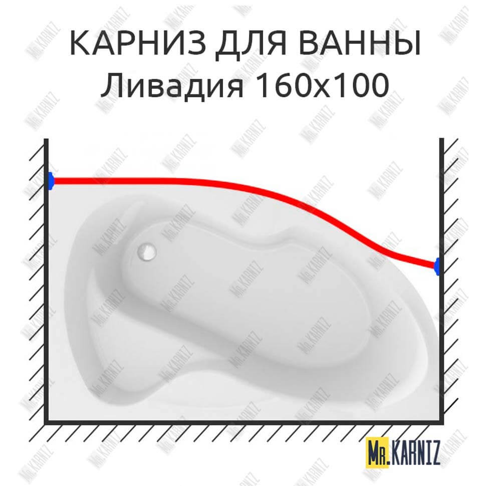 Карниз для ванны Alpen Projekta Передний борт 160х80 Усиленный 25 мм MrKARNIZ