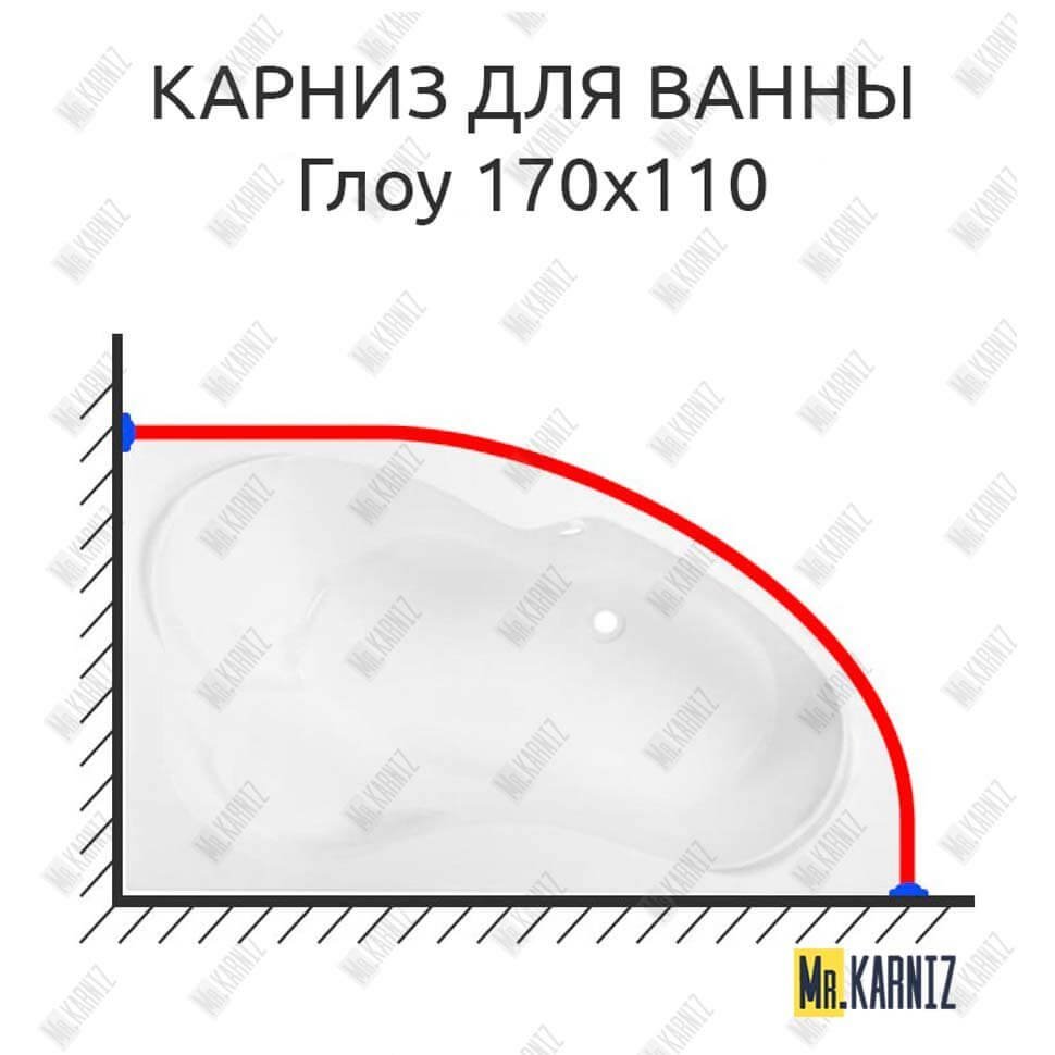 Карниз для ванны Sensea Глоу 170 Усиленный 25 мм MrKARNIZ Карниз для ванны Sensea Глоу 170 Усиленный 25 мм MrKARNIZ