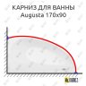 Карниз для ванны Aquanet Augusta 170х90 Усиленный 20 мм MrKARNIZ фото 1