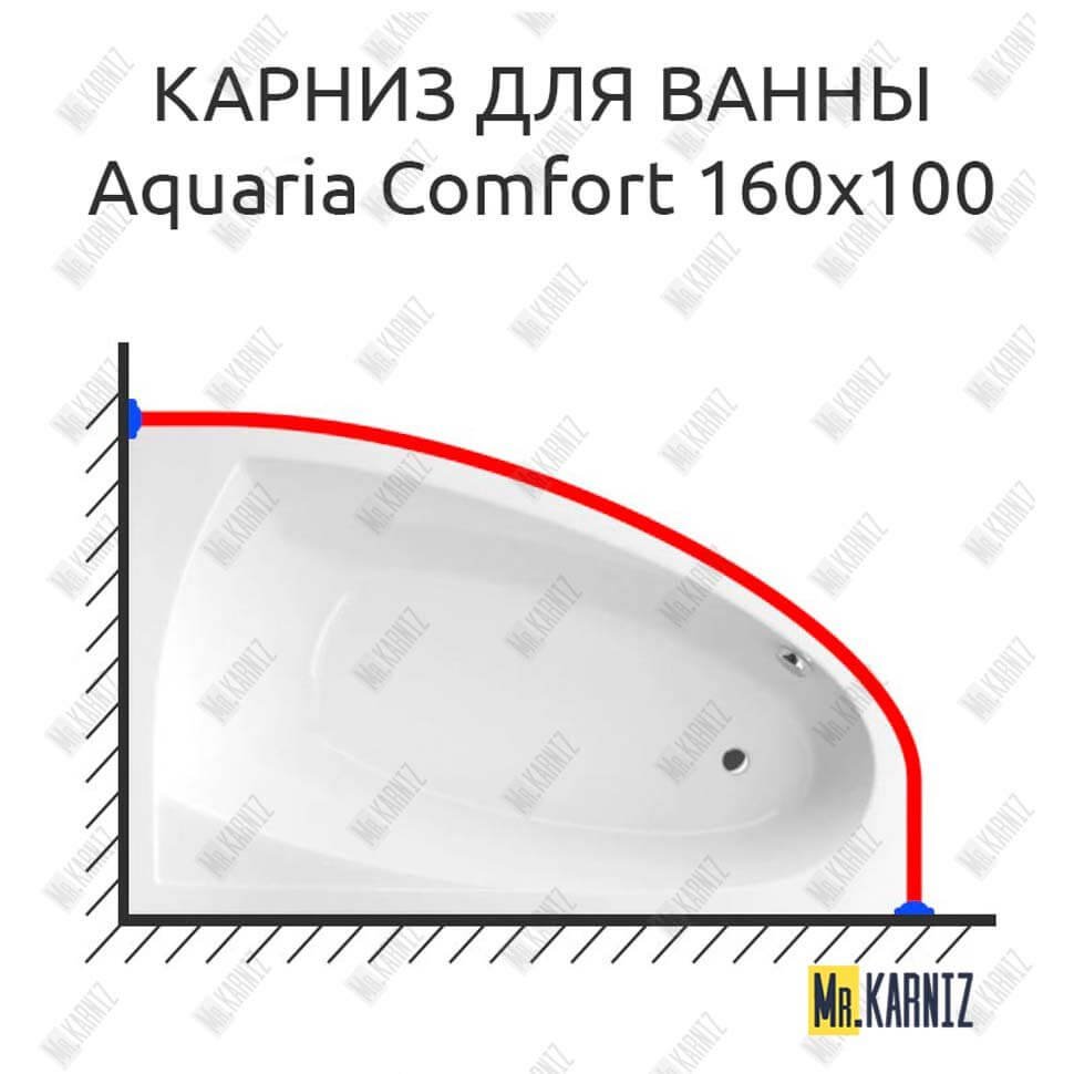 Карниз для ванны Excellent Aquaria Comfort 160х100 Усиленный 20 мм MrKARNIZ