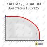 Карниз для ванны Astra-form Анастасия 180х125 Усиленный 25 мм MrKARNIZ фото 1