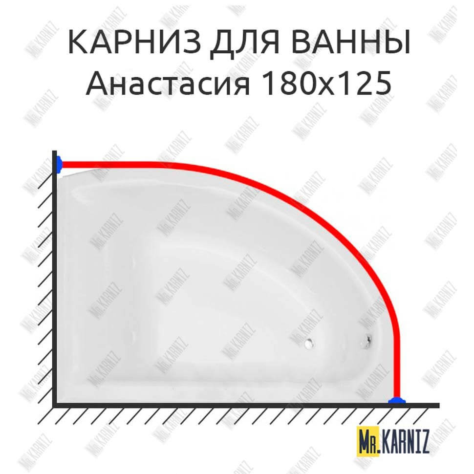 Карниз для ванны Astra-form Анастасия 180х125 Усиленный 25 мм MrKARNIZ