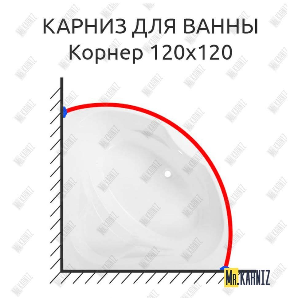 Карниз для ванны Sensea Корнер 120 Усиленный 20 мм MrKARNIZ Карниз для ванны Sensea Корнер 120 Усиленный 20 мм MrKARNIZ