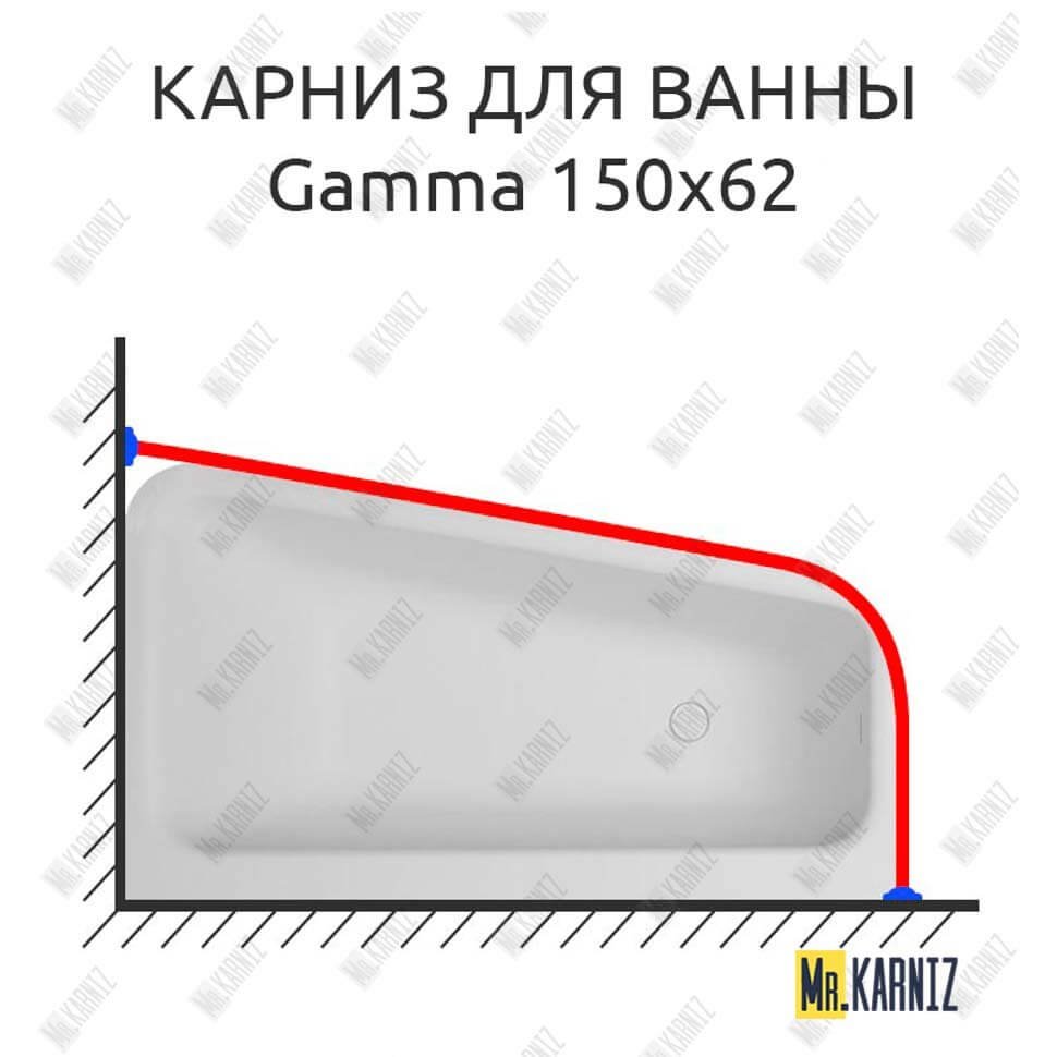 Карниз для ванны Balteco Gamma Угловой 150х62 Усиленный 20 мм MrKARNIZ