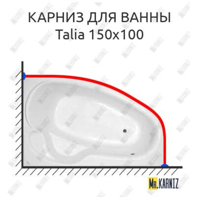 Карниз для ванны THERMOLUX TALIA 150х100 Усиленный 25 мм MrKARNIZ