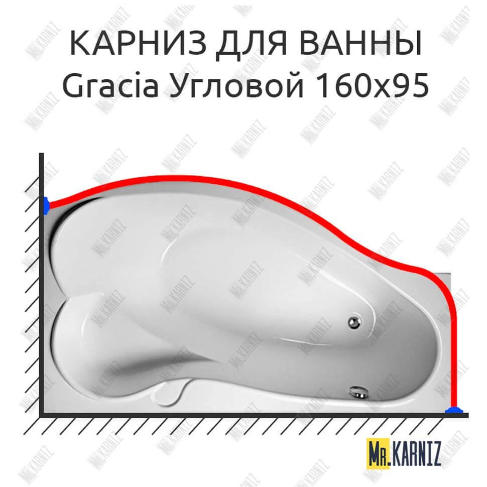 Карниз для ванны 1 MarKa Gracia Угловой 160х95 Усиленный 25 мм MrKARNIZ