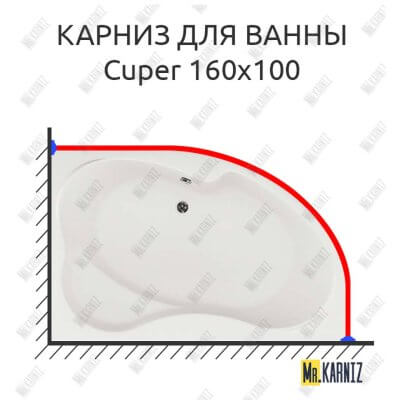 Карниз для ванны Aquanet Cuper 160х100 Усиленный 25 мм MrKARNIZ