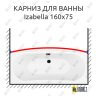 Карниз для ванны Aquanet Izabella 160х75 Усиленный 25 мм MrKARNIZ фото 1