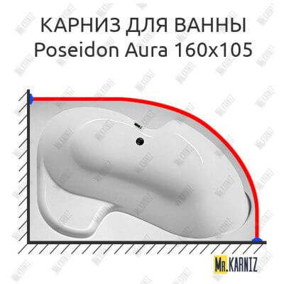 Карниз для ванны 1 MarKa Poseidon Aura 160х105 Усиленный 25 мм MrKARNIZ