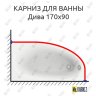 Карниз для ванны Aquatek Дива 170х90 Усиленный 20 мм MrKARNIZ фото 1