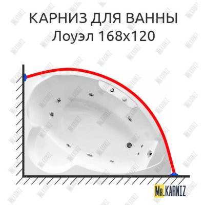 Карниз для ванны Radomir Лоуэл 168х120 Усиленный 20 мм MrKARNIZ